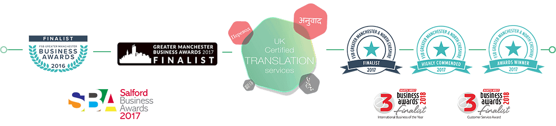 professional-translation-services-awards
